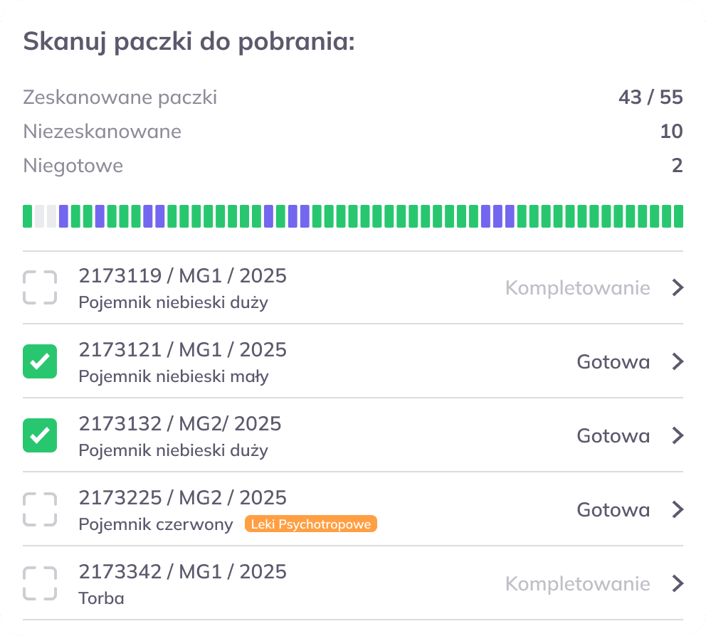 icon related to Redukcja błędów ludzkich podczas kompletacji, załadunku i transportu